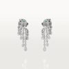Panthère De Cartier Earrings 18K White Gold with Emerald